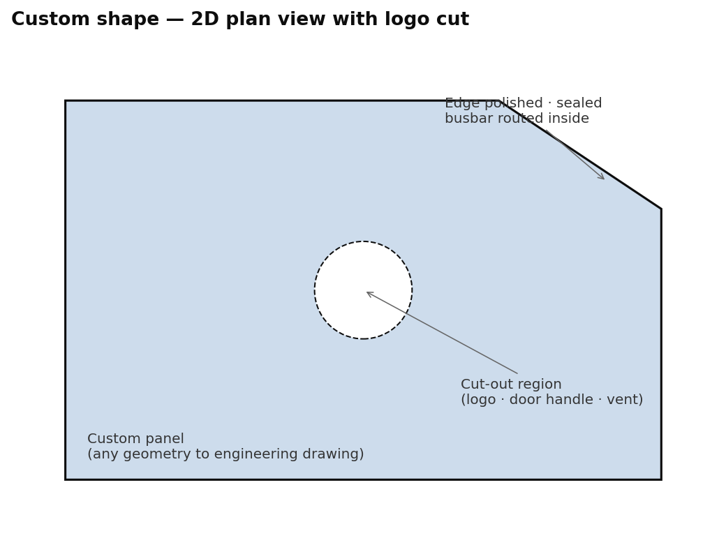Logo Cut Smart Glass cross-section